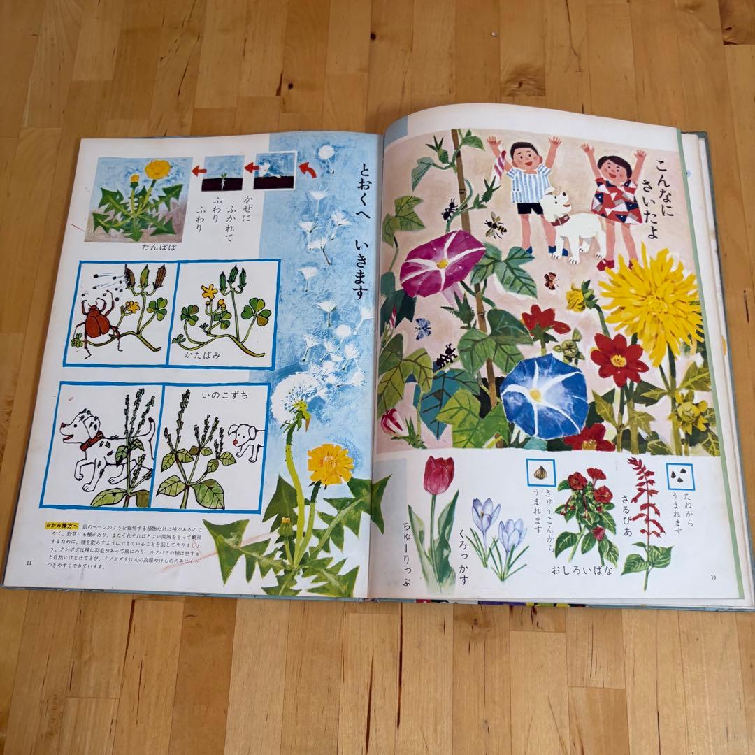 学研こども百科　4冊セット　昭和　レトロ (9