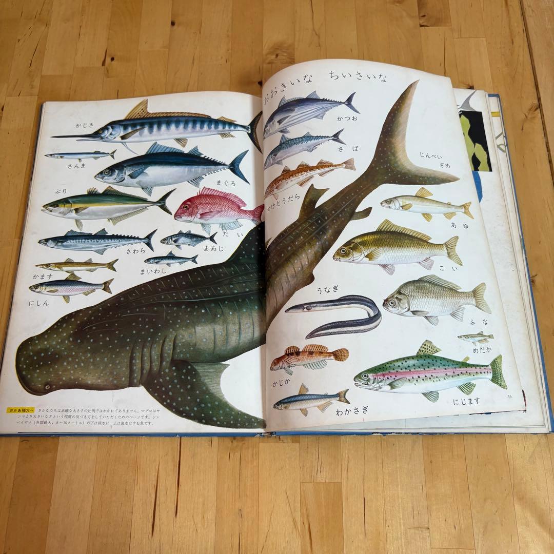 学研こども百科　4冊セット　昭和　レトロ (9