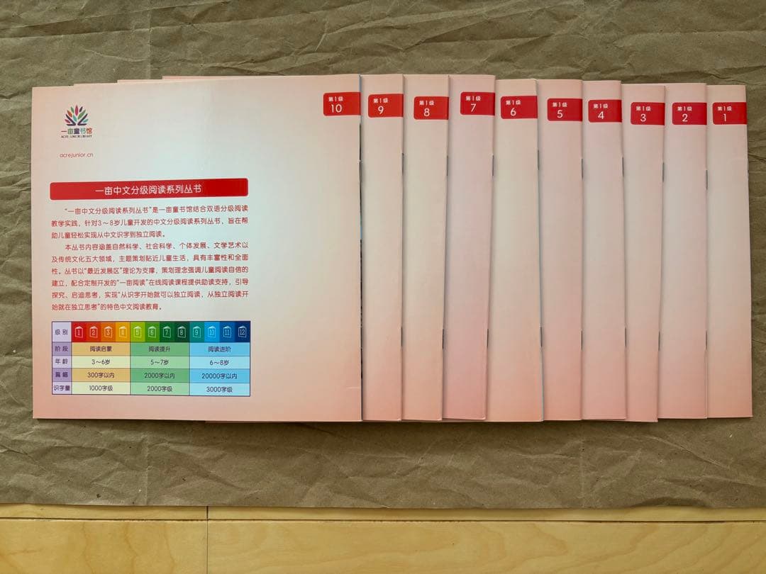 中国語絵本セット　漢字学び　40冊